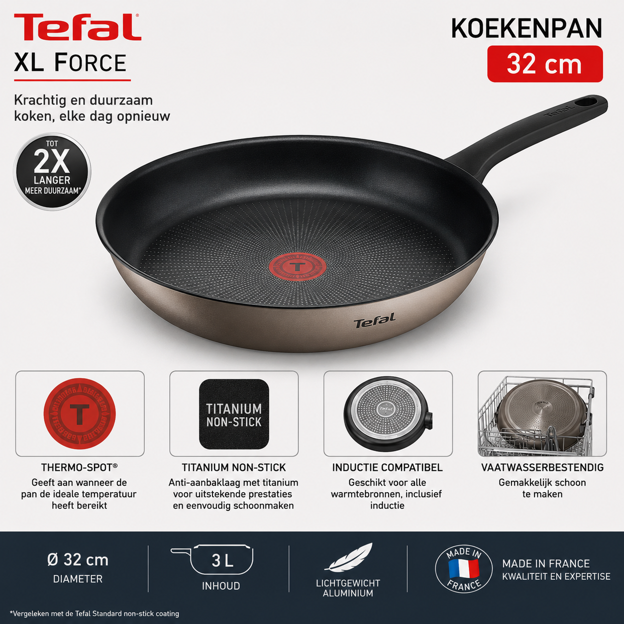Tefal XL Force koekenpan 32 cm