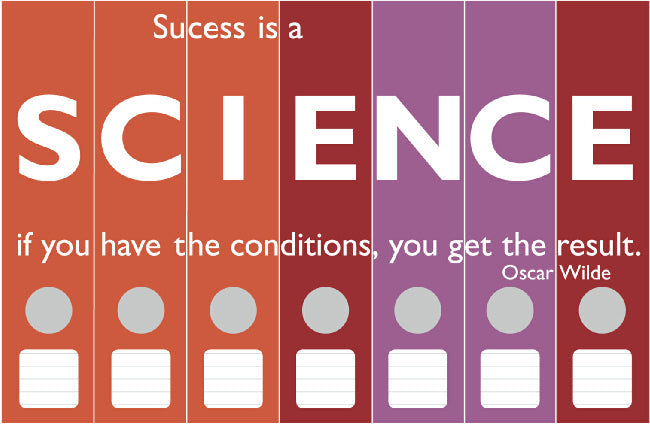 Ordneretiketten breed, 7 stuks Science